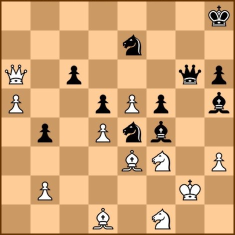 The king on G2, Ryumin-Botvinnik, 1935